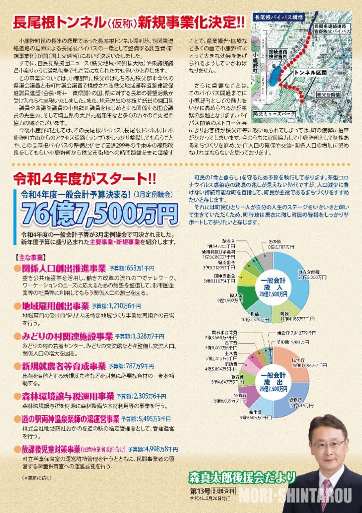 2022-13のサムネイル
