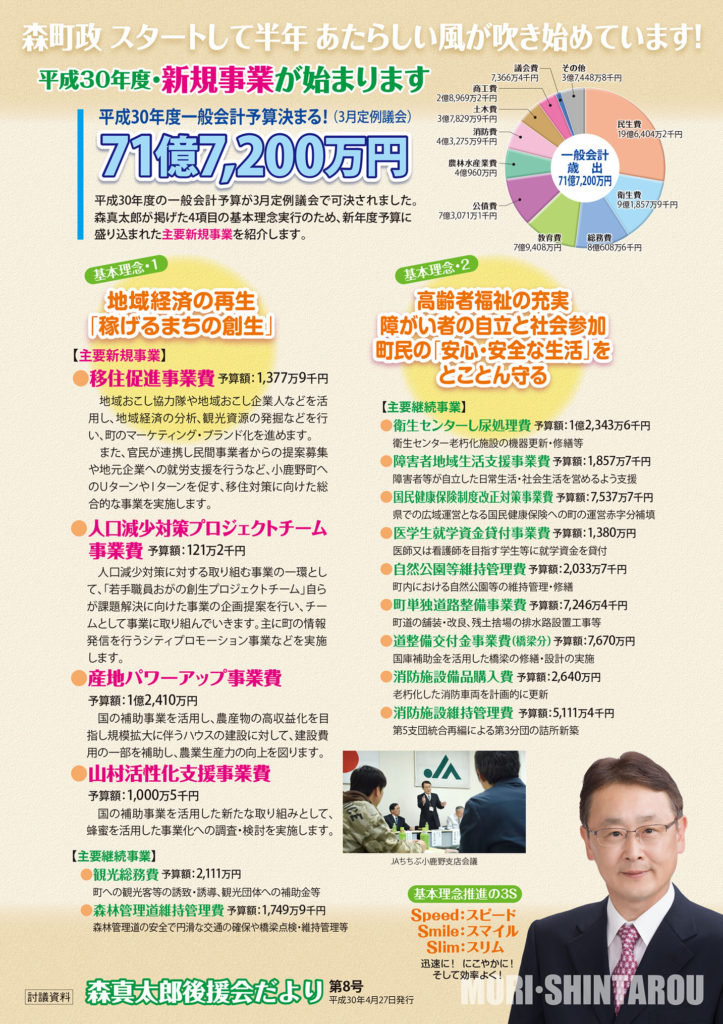 後援会だより第８号A